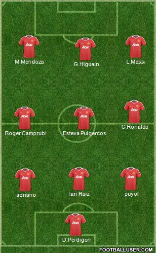 Manchester United Formation 2011
