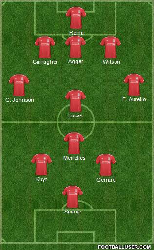 Liverpool Formation 2011