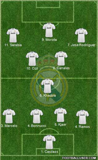 Real Madrid C.F. Formation 2011