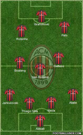 A.C. Milan Formation 2011