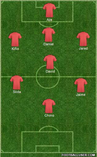 Football Manager Team Formation 2011