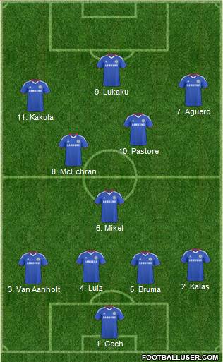 Chelsea Formation 2011
