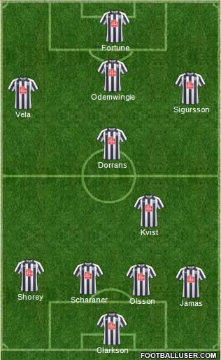 West Bromwich Albion Formation 2011