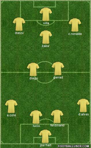 Championship Manager Team Formation 2011