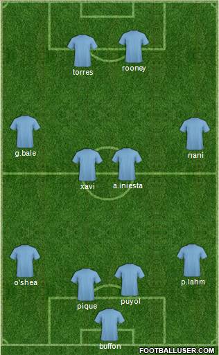 Málaga C.F. B Formation 2011