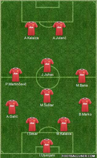 Manchester United Formation 2011