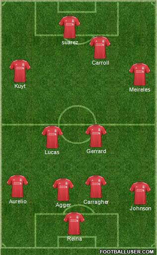 Liverpool Formation 2011