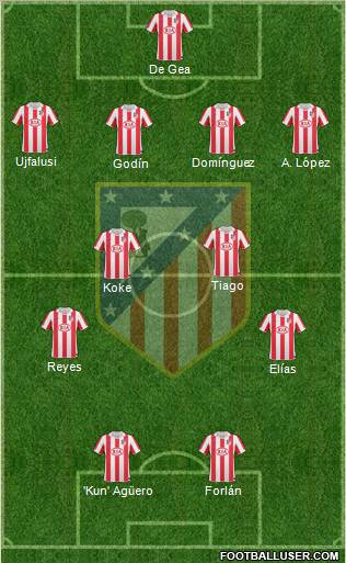 C. Atlético Madrid S.A.D. Formation 2011