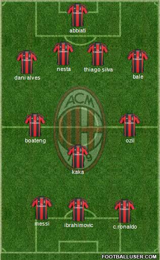 A.C. Milan Formation 2011