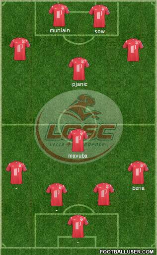 LOSC Lille Métropole Formation 2011