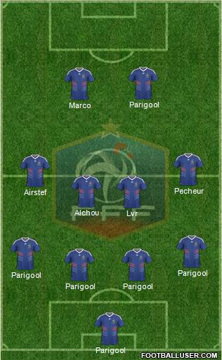 France Formation 2011
