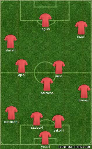 Pro Evolution Soccer Team Formation 2011