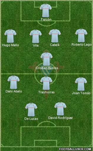 R.C. Celta S.A.D. Formation 2011