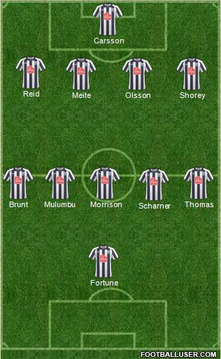 West Bromwich Albion Formation 2011
