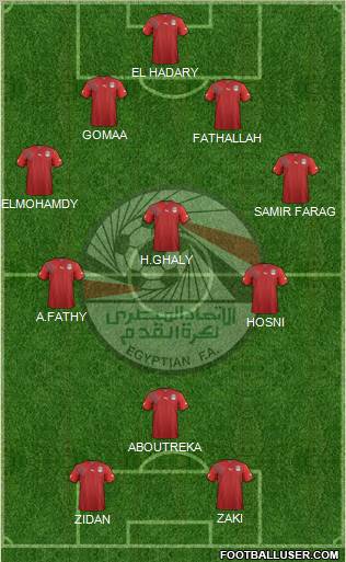 Egypt football formation