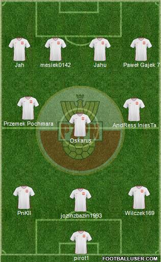 Poland Formation 2011