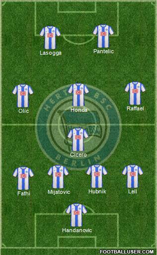 Hertha BSC Berlin Formation 2011