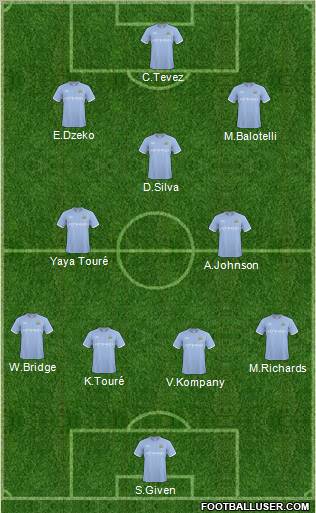 Manchester City Formation 2011