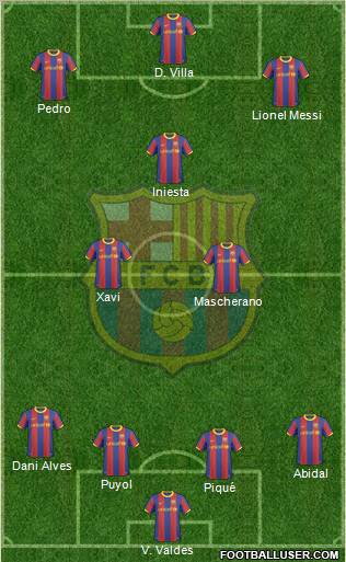 F.C. Barcelona Formation 2011