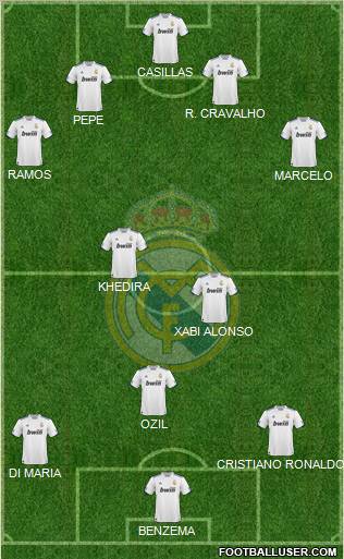 Real Madrid C.F. Formation 2011