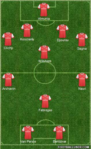 Arsenal Formation 2011
