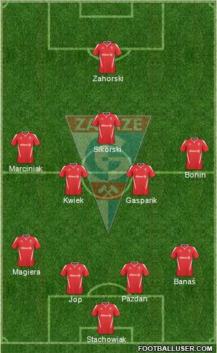 Gornik Zabrze Formation 2011