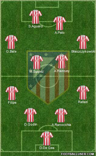 C. Atlético Madrid S.A.D. Formation 2011