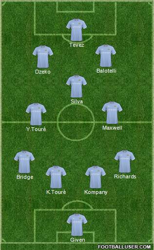 Manchester City Formation 2011