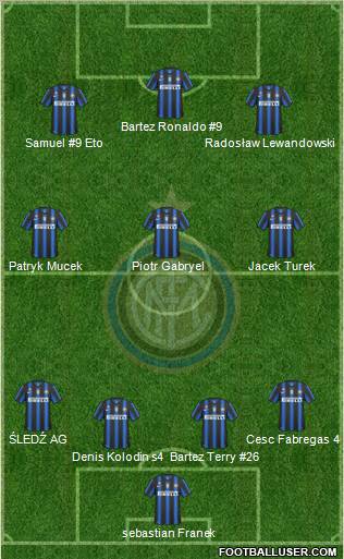 F.C. Internazionale Formation 2011