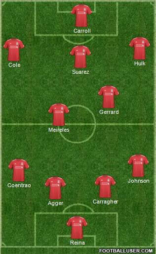Liverpool Formation 2011