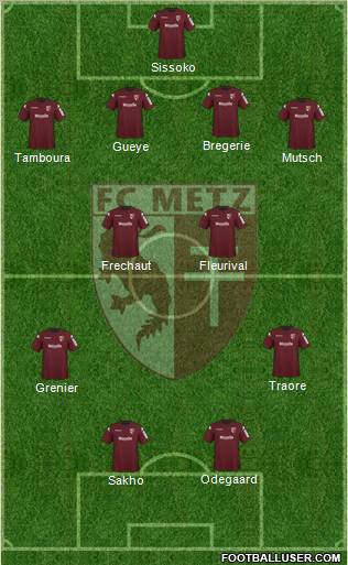 Football Club de Metz Formation 2011