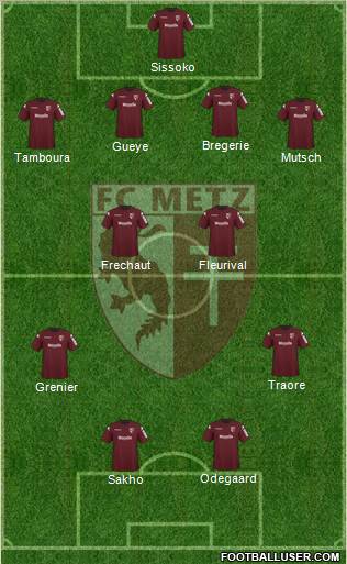 Football Club de Metz 4-4-2 football formation