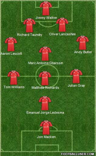 Walsall Formation 2011
