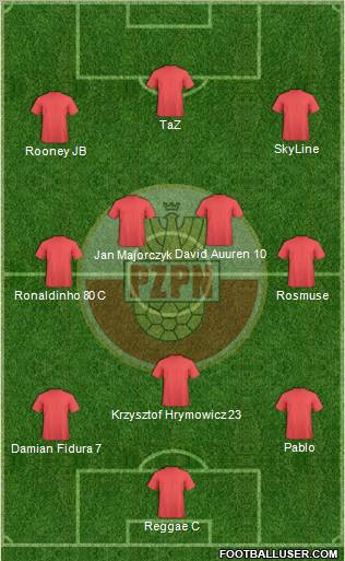 Poland Formation 2011