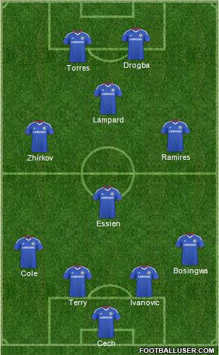 Chelsea Formation 2011