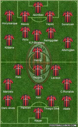 A.C. Milan Formation 2011