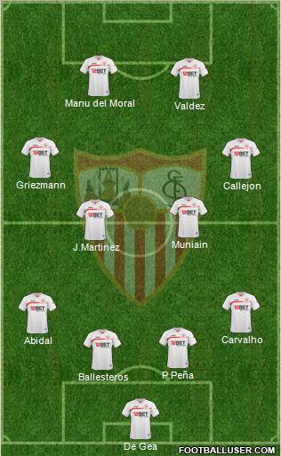 Sevilla F.C., S.A.D. Formation 2011