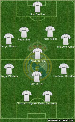 Real Madrid C.F. Formation 2011