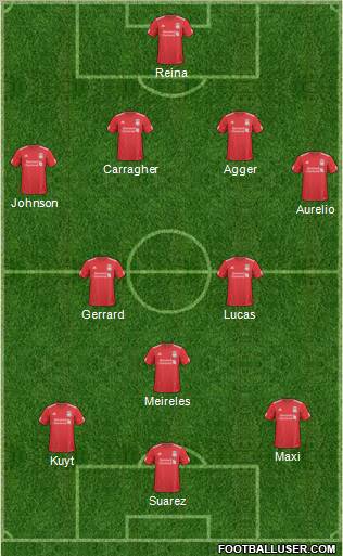 Liverpool Formation 2011