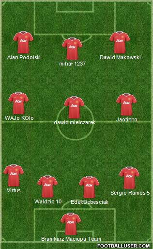 Manchester United Formation 2011