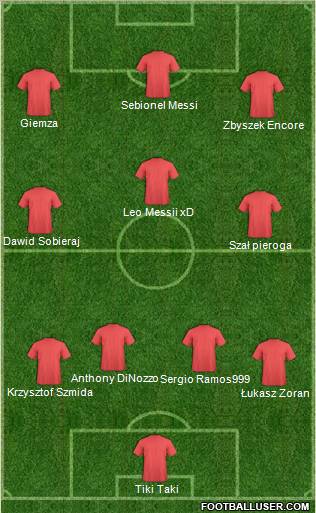 Akademia Dimitrovgrad Formation 2011