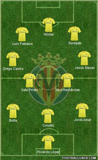 Villarreal C.F., S.A.D. Formation 2011