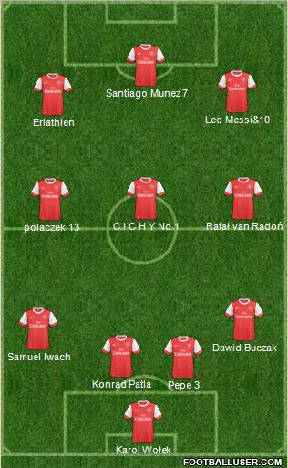 Arsenal Formation 2011