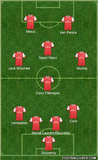 Arsenal Formation 2011