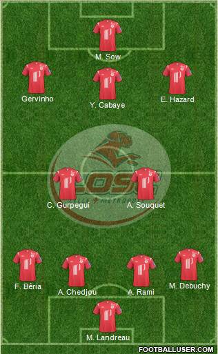 LOSC Lille Métropole Formation 2011