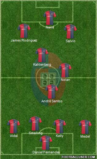 Cagliari Formation 2011