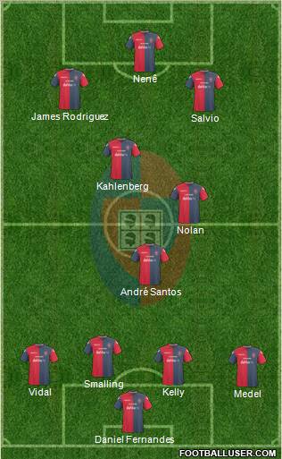 Cagliari football formation