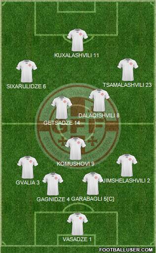 Georgia 4-5-1 football formation