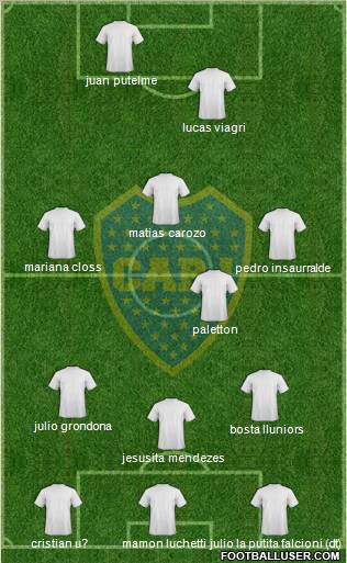 Boca Juniors 5-3-2 football formation