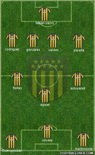 Club Atlético Peñarol Formation 2011